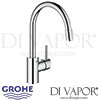 Grohe Concetto Single-Lever Sink Mixer Spare Parts